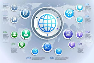 宜宾加速发展，游戏产业与城市共舞